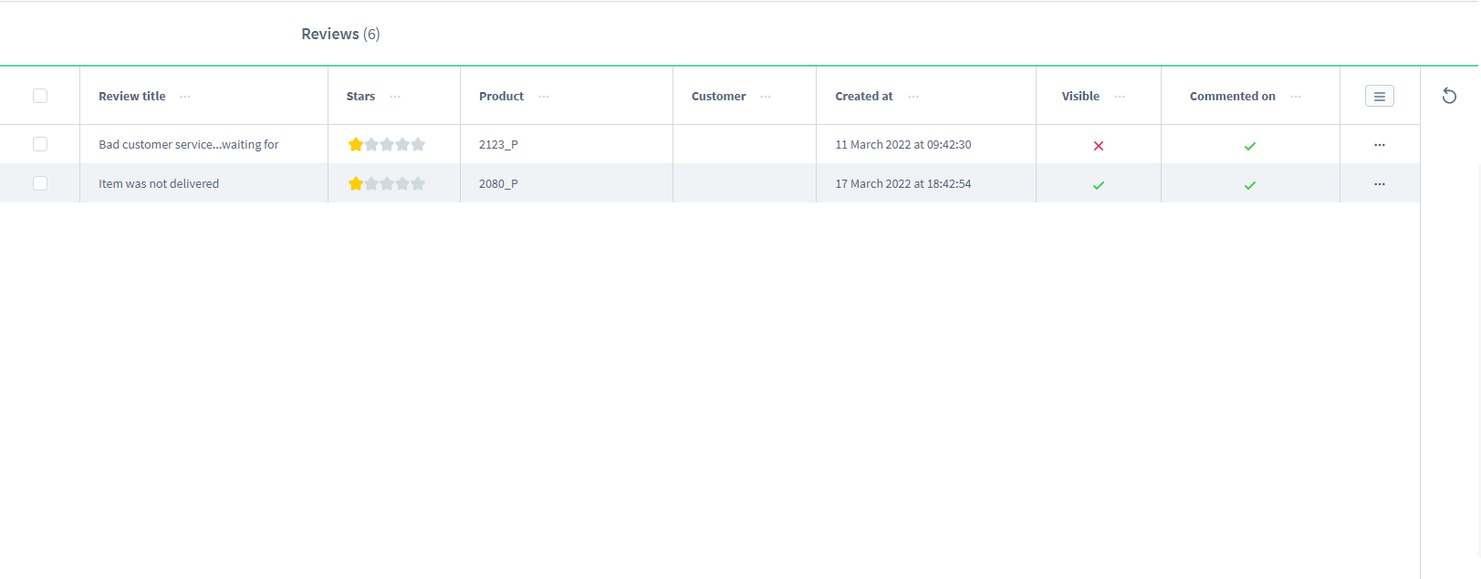 Trusted Shops Produktbewertungen importieren Cloud