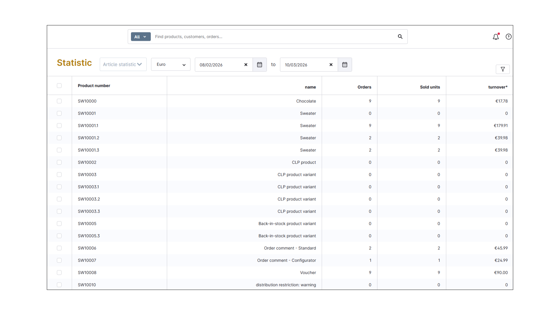 Statistik für Shopware 6