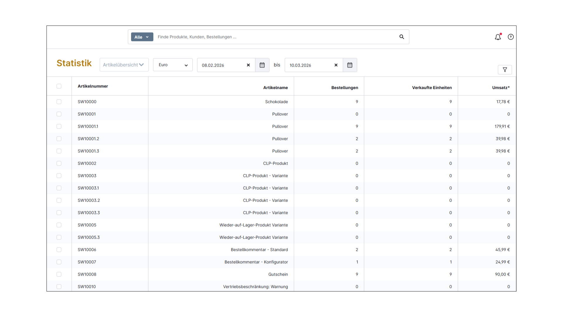Statistik für Shopware 6