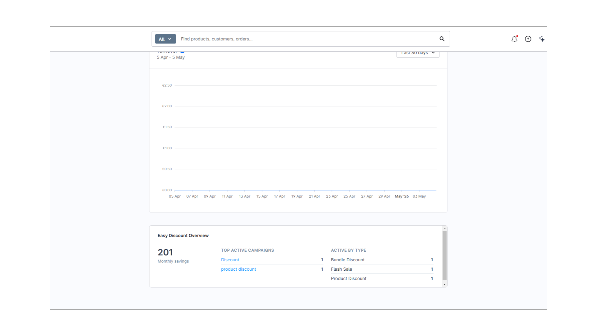 Easy Discount | ersetzt Shopware Rabatte & Aktionen